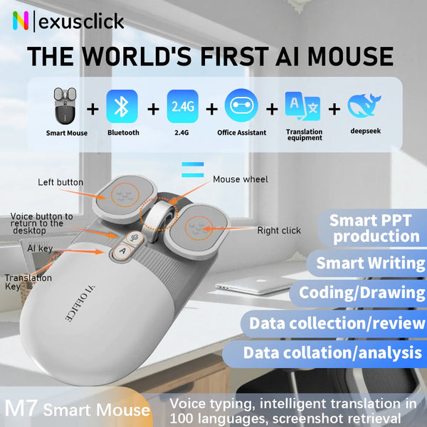 Smart Voice-Controlled Mouse